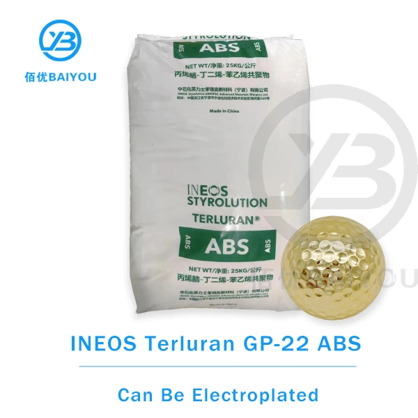 INEOS Terluran GP-22 ABS